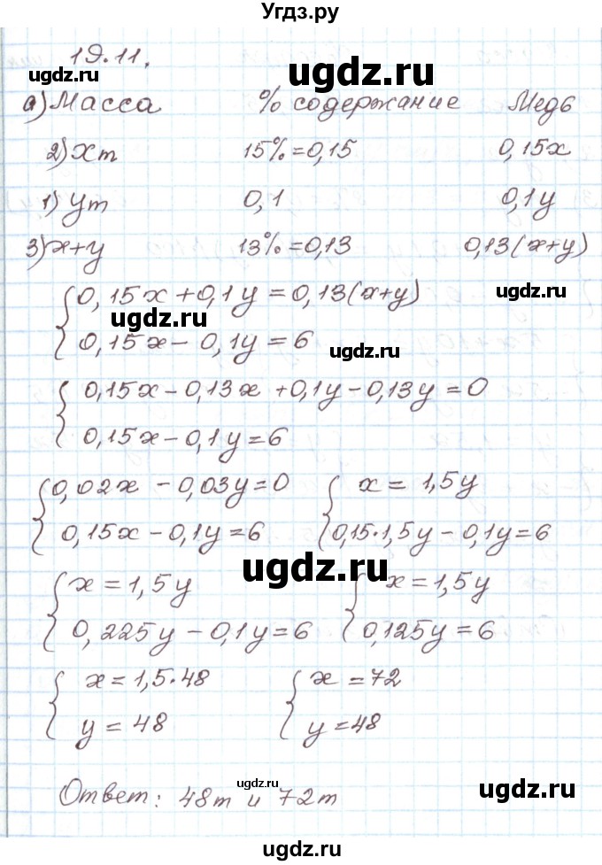 ГДЗ (Решебник) по алгебре 7 класс Мордкович А.Г. / параграф 19 / 19.11