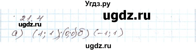 ГДЗ (Решебник) по алгебре 7 класс Мордкович А.Г. / параграф 21 / 21.4
