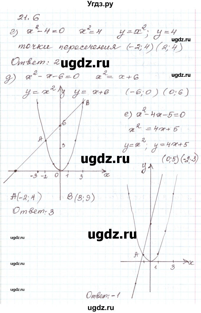 ГДЗ (Решебник) по алгебре 7 класс Мордкович А.Г. / параграф 21 / 21.6(продолжение 2)
