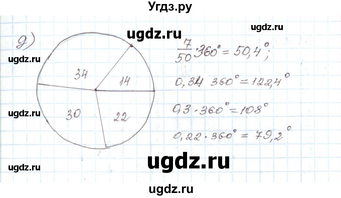 ГДЗ (Решебник) по алгебре 7 класс Мордкович А.Г. / параграф 41 / 41.12(продолжение 2)