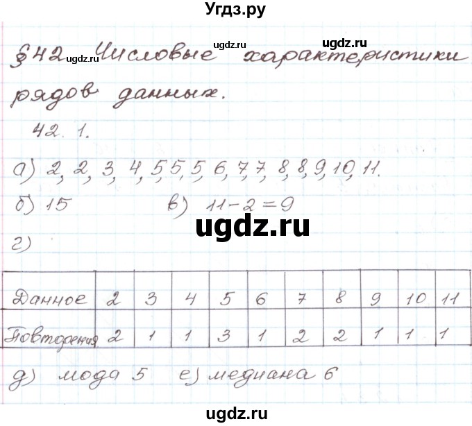 ГДЗ (Решебник) по алгебре 7 класс Мордкович А.Г. / параграф 42 / 42.1