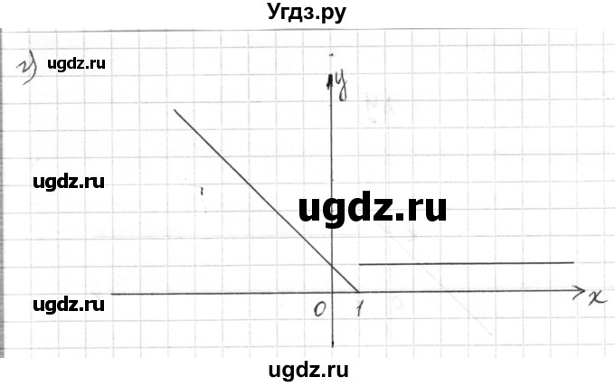 ГДЗ (Решебник) по алгебре 7 класс Мордкович А.Г. / дополнительные задачи / глава 4 / 9(продолжение 2)