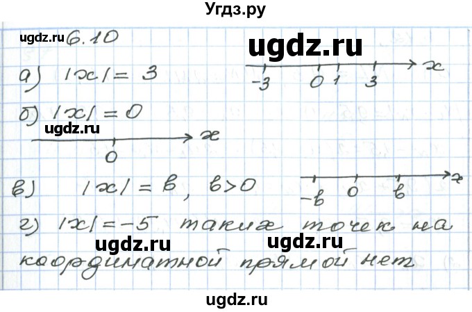 ГДЗ (Решебник) по алгебре 7 класс Мордкович А.Г. / параграф 6 / 6.10