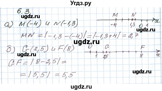 ГДЗ (Решебник) по алгебре 7 класс Мордкович А.Г. / параграф 6 / 6.3