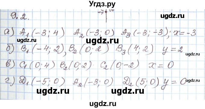 ГДЗ (Решебник) по алгебре 7 класс Мордкович А.Г. / параграф 9 / 9.2
