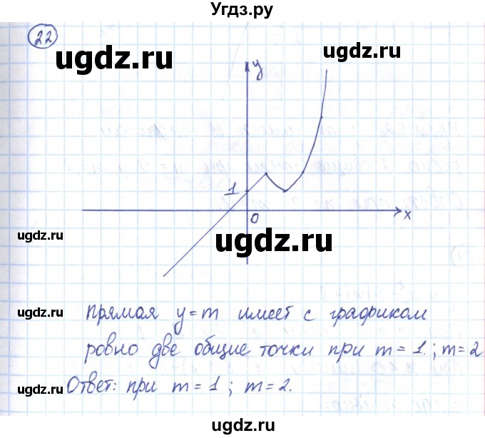 ГДЗ (Решебник) по алгебре 9 класс (рабочая тетрадь) Мерзляк А.Г. / параграф 11 / 22