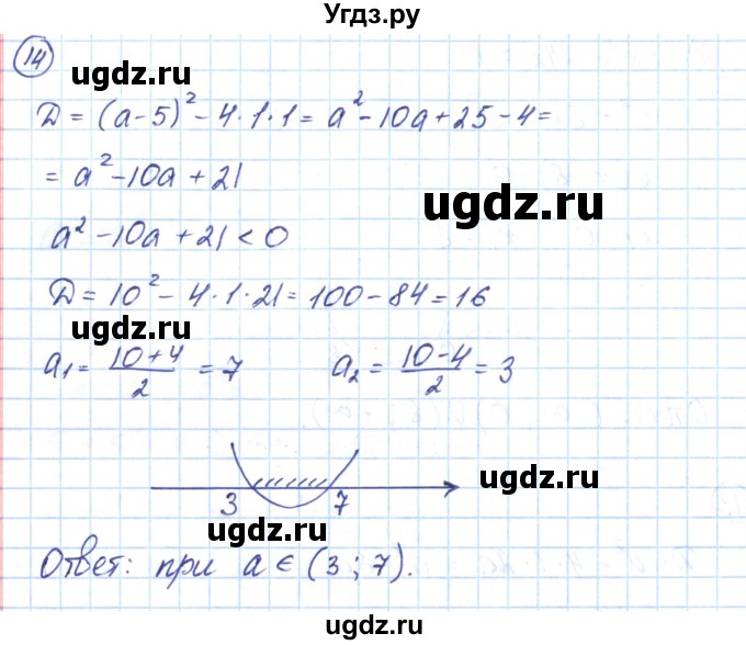 ГДЗ (Решебник) по алгебре 9 класс (рабочая тетрадь) Мерзляк А.Г. / параграф 12 / 14