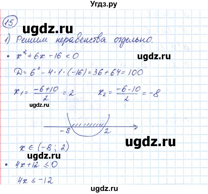 ГДЗ (Решебник) по алгебре 9 класс (рабочая тетрадь) Мерзляк А.Г. / параграф 12 / 15