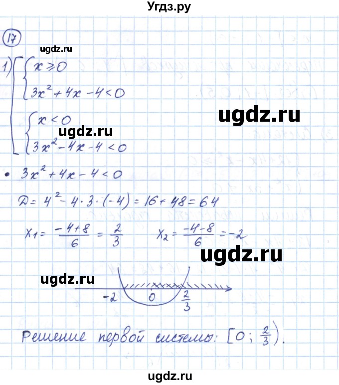 ГДЗ (Решебник) по алгебре 9 класс (рабочая тетрадь) Мерзляк А.Г. / параграф 12 / 17