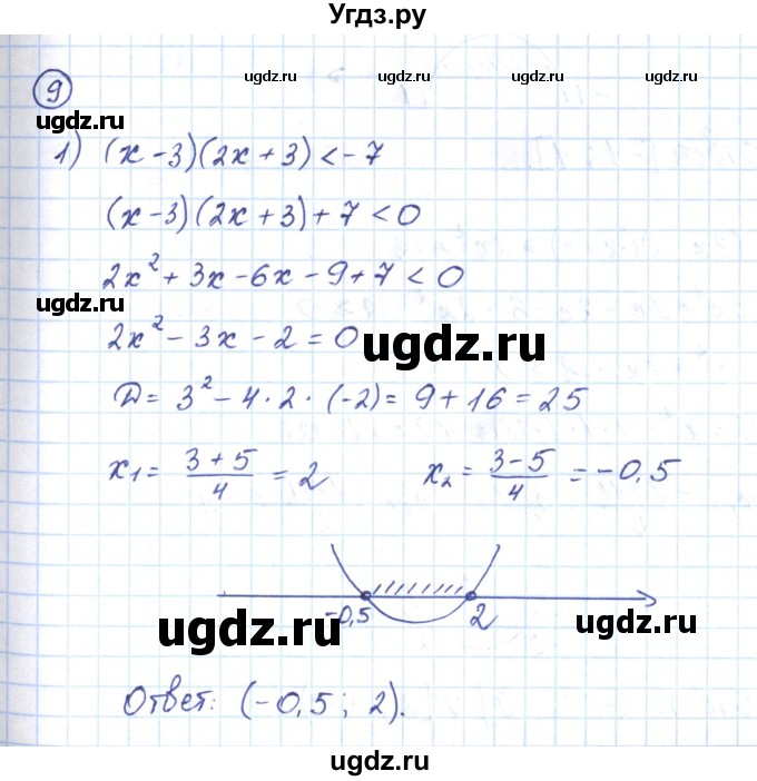 ГДЗ (Решебник) по алгебре 9 класс (рабочая тетрадь) Мерзляк А.Г. / параграф 12 / 9