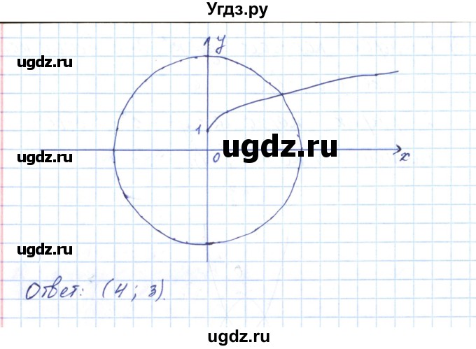 ГДЗ (Решебник) по алгебре 9 класс (рабочая тетрадь) Мерзляк А.Г. / параграф 13 / 1(продолжение 4)