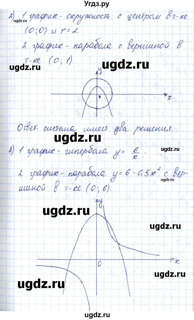 ГДЗ (Решебник) по алгебре 9 класс (рабочая тетрадь) Мерзляк А.Г. / параграф 13 / 3(продолжение 2)