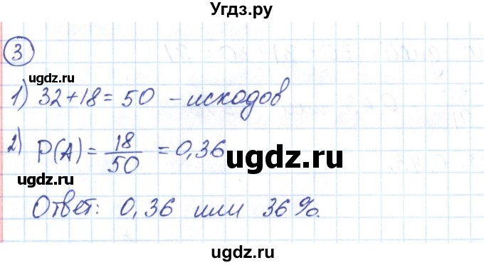 ГДЗ (Решебник) по алгебре 9 класс (рабочая тетрадь) Мерзляк А.Г. / параграф 19 / 3