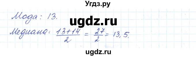ГДЗ (Решебник) по алгебре 9 класс (рабочая тетрадь) Мерзляк А.Г. / параграф 20 / 4(продолжение 2)