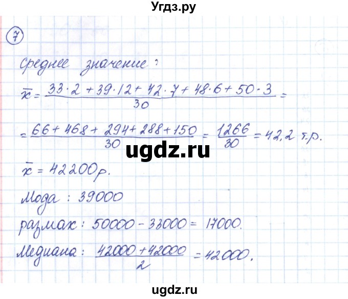 ГДЗ (Решебник) по алгебре 9 класс (рабочая тетрадь) Мерзляк А.Г. / параграф 20 / 7