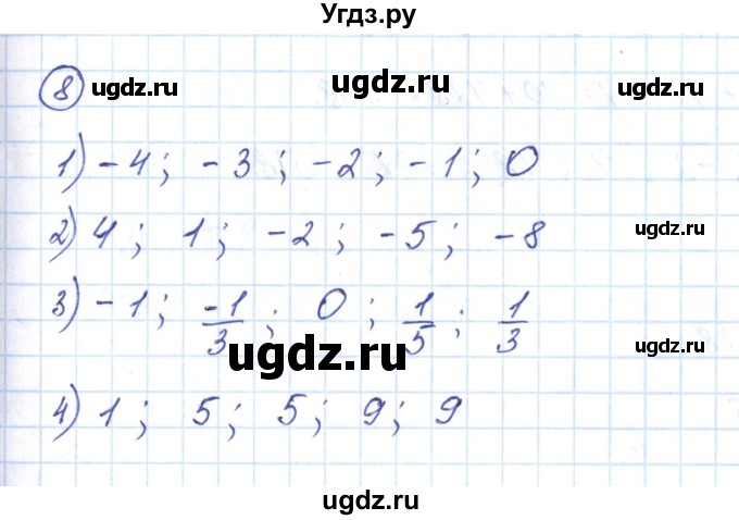 ГДЗ (Решебник) по алгебре 9 класс (рабочая тетрадь) Мерзляк А.Г. / параграф 21 / 8