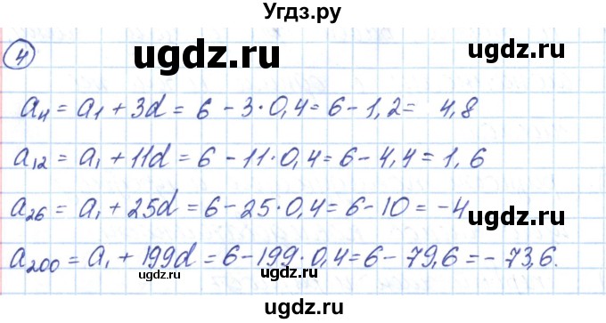 ГДЗ (Решебник) по алгебре 9 класс (рабочая тетрадь) Мерзляк А.Г. / параграф 22 / 4