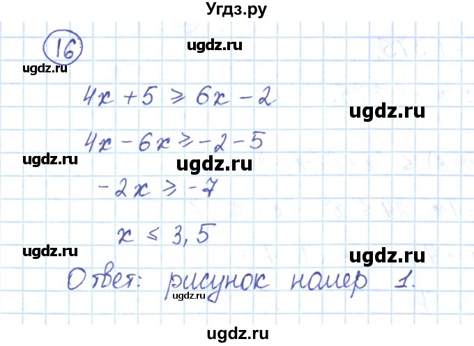 ГДЗ (Решебник) по алгебре 9 класс (рабочая тетрадь) Мерзляк А.Г. / параграф 5 / 16