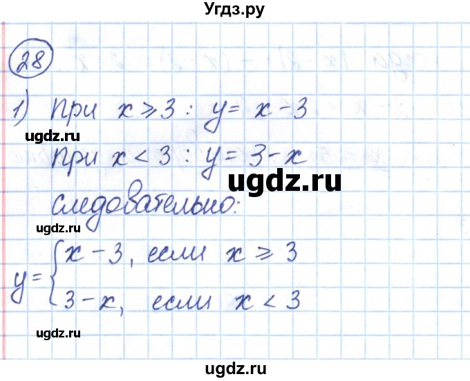 ГДЗ (Решебник) по алгебре 9 класс (рабочая тетрадь) Мерзляк А.Г. / параграф 5 / 28