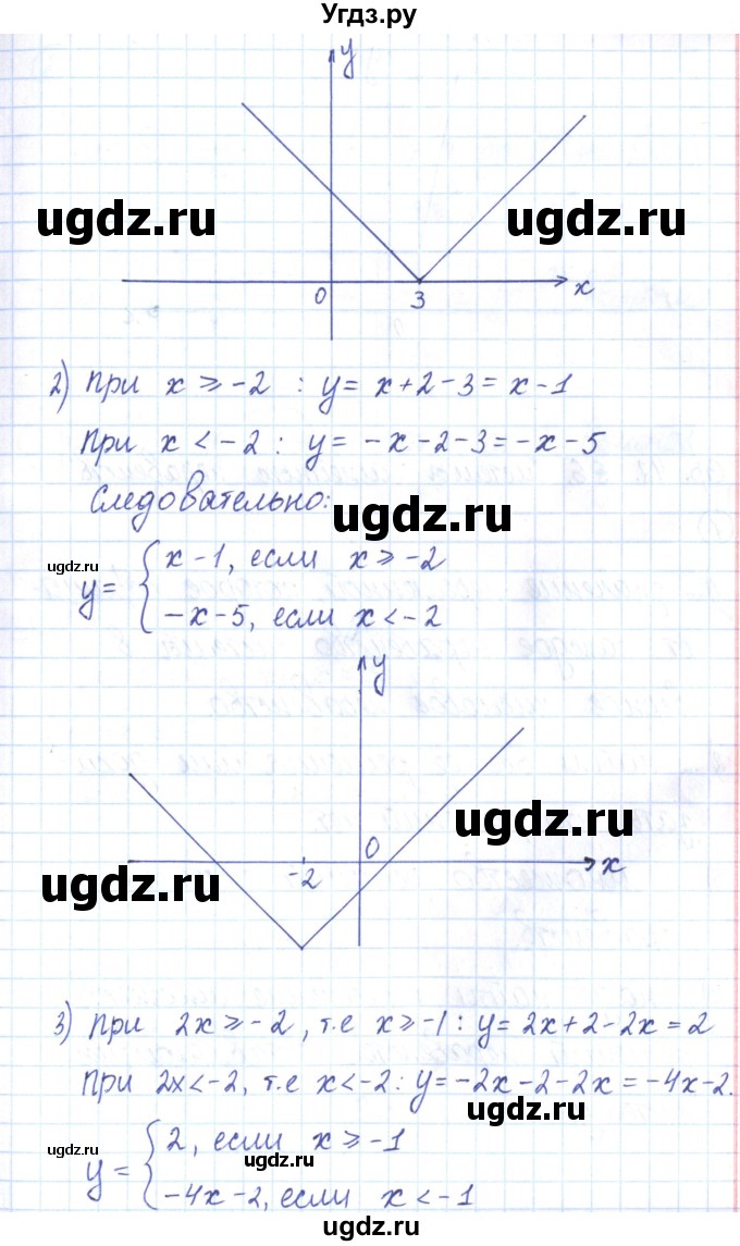 ГДЗ (Решебник) по алгебре 9 класс (рабочая тетрадь) Мерзляк А.Г. / параграф 5 / 28(продолжение 2)