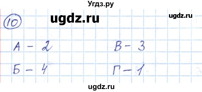 ГДЗ (Решебник) по алгебре 9 класс (рабочая тетрадь) Мерзляк А.Г. / параграф 6 / 10