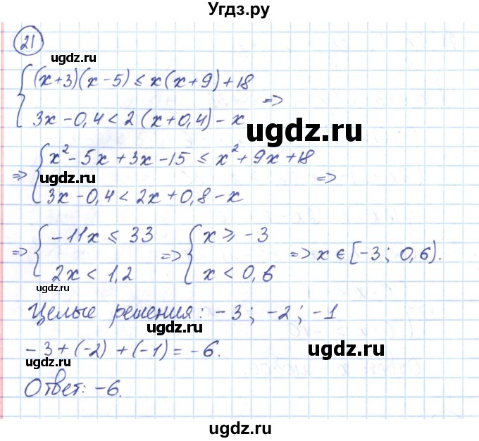 ГДЗ (Решебник) по алгебре 9 класс (рабочая тетрадь) Мерзляк А.Г. / параграф 6 / 21