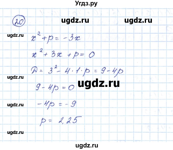 ГДЗ (Решебник) по алгебре 9 класс (рабочая тетрадь) Мерзляк А.Г. / параграф 10 / 20