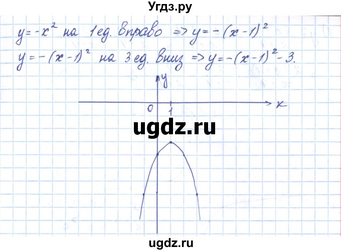 ГДЗ (Решебник) по алгебре 9 класс (рабочая тетрадь) Мерзляк А.Г. / параграф 10 / 22(продолжение 3)