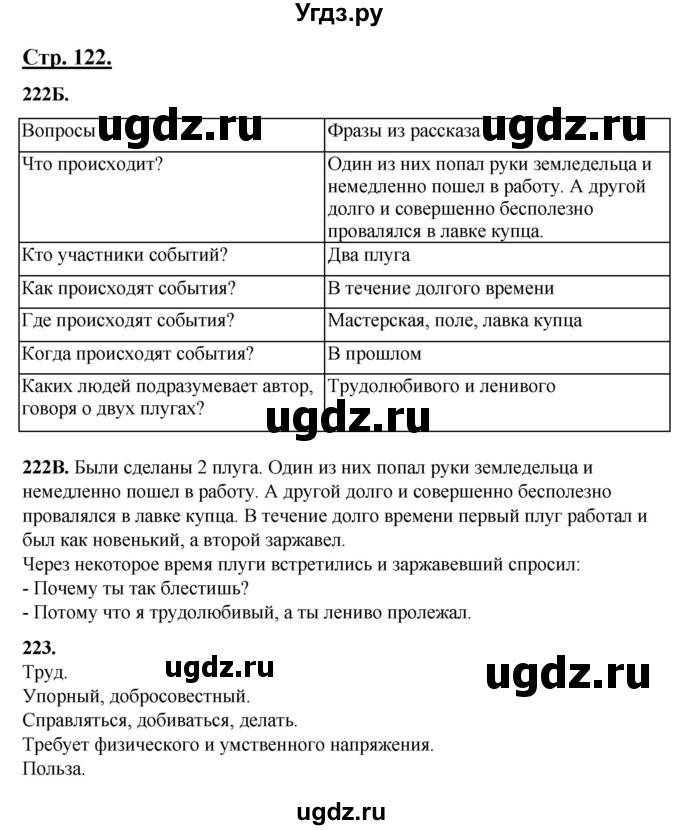 ГДЗ (Решебник) по русскому языку 5 класс Сабитова З.К. / часть 1. страница / 122