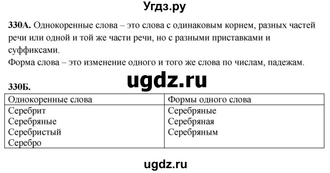 ГДЗ (Решебник) по русскому языку 5 класс Сабитова З.К. / часть 2. страница / 16(продолжение 2)