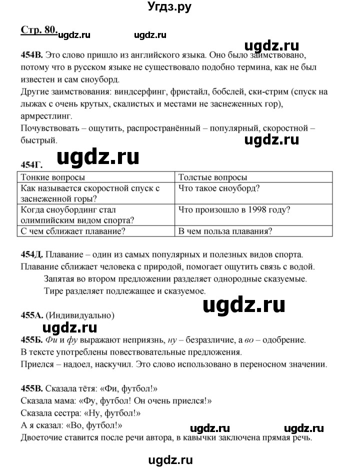 ГДЗ (Решебник) по русскому языку 5 класс Сабитова З.К. / часть 2. страница / 80