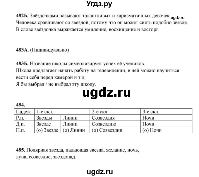 ГДЗ (Решебник) по русскому языку 5 класс Сабитова З.К. / часть 2. страница / 93