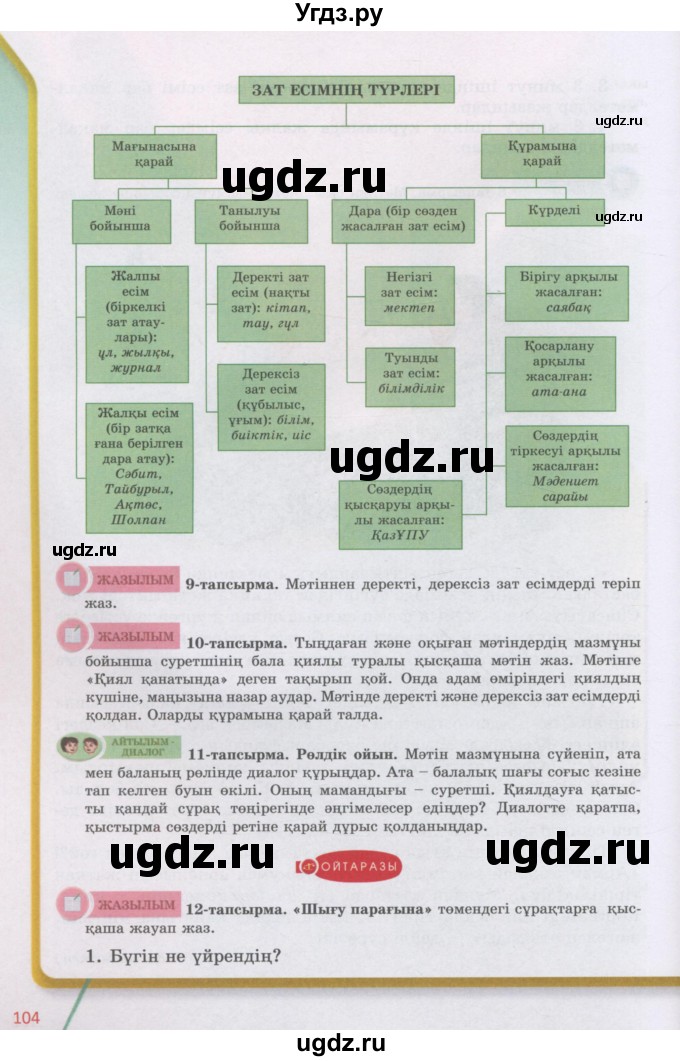 ГДЗ (Учебник) по казахскому языку 5 класс Дәулетбекова Ж.Т. / страница / 104