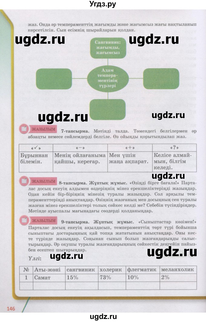 ГДЗ (Учебник) по казахскому языку 5 класс Даулетбекова	Ж. / страница / 146