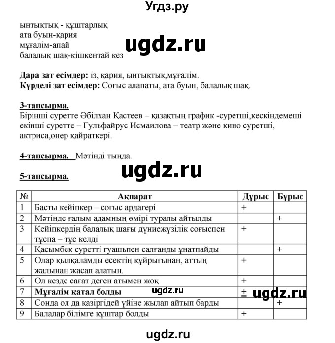 ГДЗ (Решебник) по казахскому языку 5 класс Даулетбекова	Ж. / страница / 101(продолжение 2)