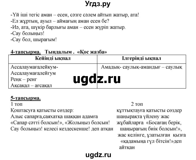 ГДЗ (Решебник) по казахскому языку 5 класс Даулетбекова	Ж. / страница / 15(продолжение 2)