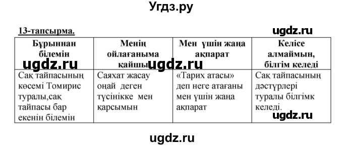 ГДЗ (Решебник) по казахскому языку 5 класс Дәулетбекова Ж.Т. / страница / 175(продолжение 2)