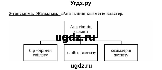 ГДЗ (Решебник) по казахскому языку 5 класс Даулетбекова	Ж. / страница / 5(продолжение 2)