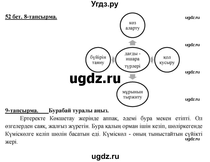 ГДЗ (Решебник) по казахскому языку 5 класс Даулетбекова	Ж. / страница / 52