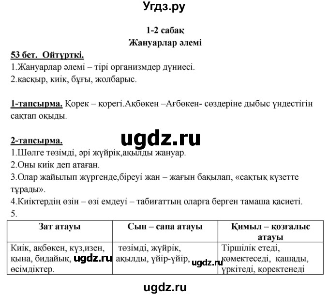 ГДЗ (Решебник) по казахскому языку 5 класс Дәулетбекова Ж.Т. / страница / 53