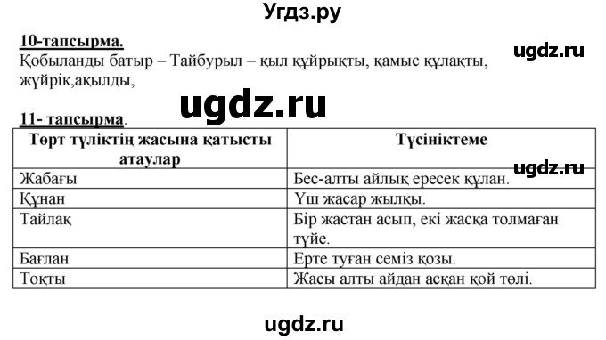 ГДЗ (Решебник) по казахскому языку 5 класс Даулетбекова	Ж. / страница / 62