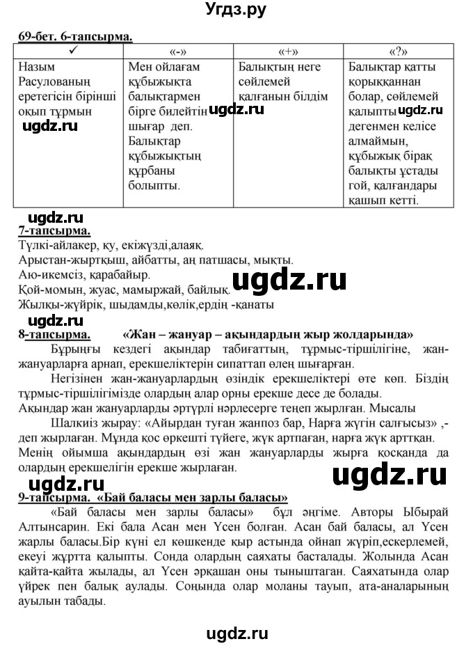 ГДЗ (Решебник) по казахскому языку 5 класс Даулетбекова	Ж. / страница / 69