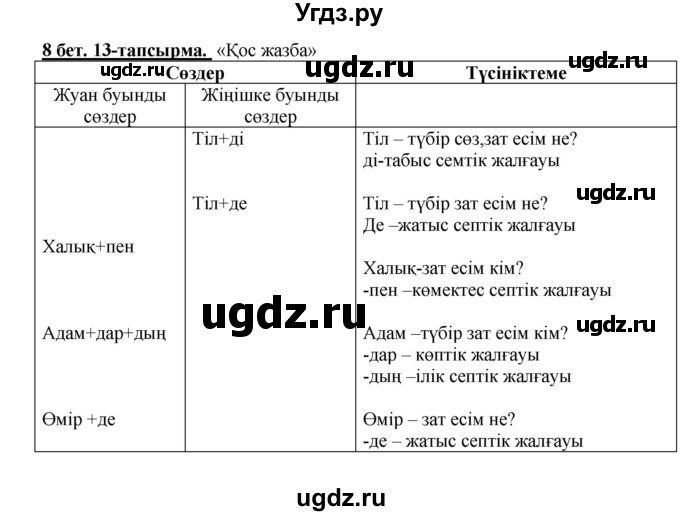 ГДЗ (Решебник) по казахскому языку 5 класс Дәулетбекова Ж.Т. / страница / 8