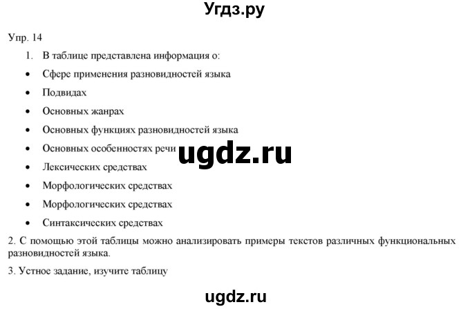 ГДЗ (Решебник) по русскому языку 11 класс Львова С.И. / упражнение / 14