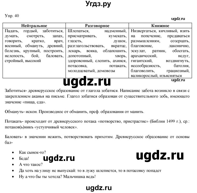 ГДЗ (Решебник) по русскому языку 11 класс Львова С.И. / упражнение / 40