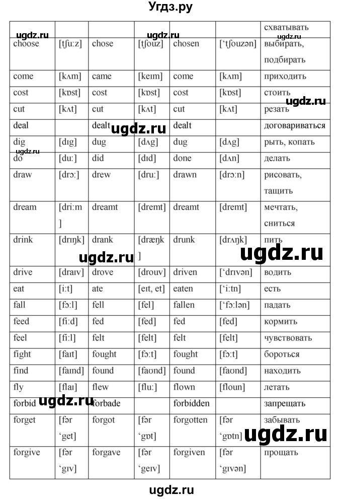 ГДЗ (Решебник) по английскому языку 7 класс (рабочая тетрадь Excel) Эванс В. / страница / 144(продолжение 2)