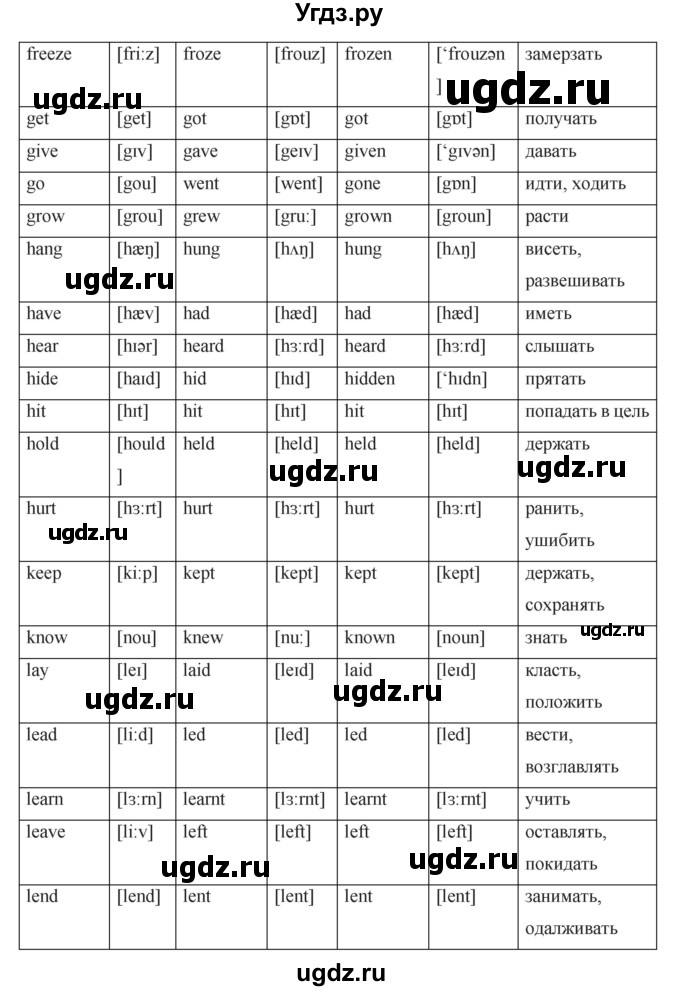 ГДЗ (Решебник) по английскому языку 7 класс (рабочая тетрадь Excel) Эванс В. / страница / 144(продолжение 3)