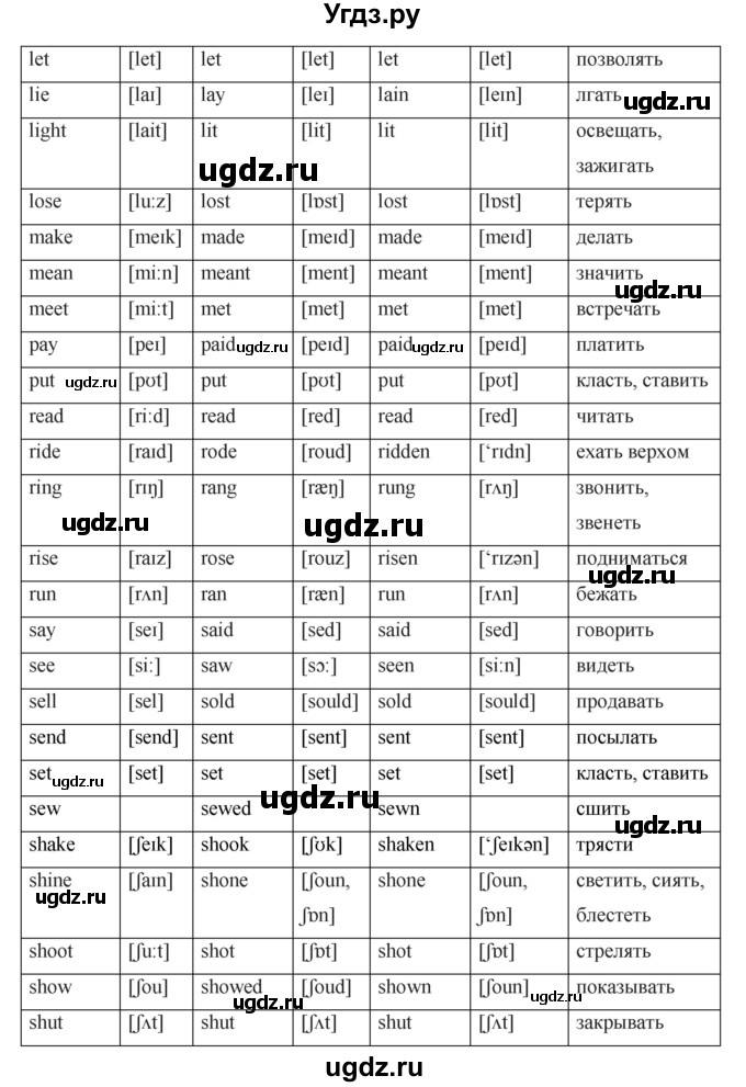 ГДЗ (Решебник) по английскому языку 7 класс (рабочая тетрадь Excel) Эванс В. / страница / 144(продолжение 4)