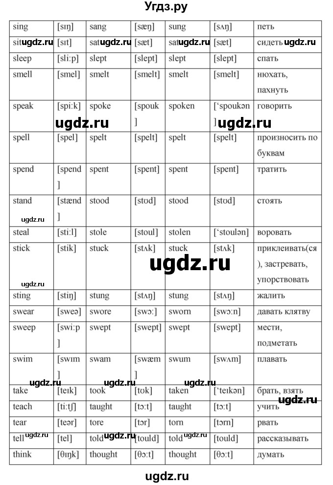 ГДЗ (Решебник) по английскому языку 7 класс (рабочая тетрадь Excel) Эванс В. / страница / 144(продолжение 5)