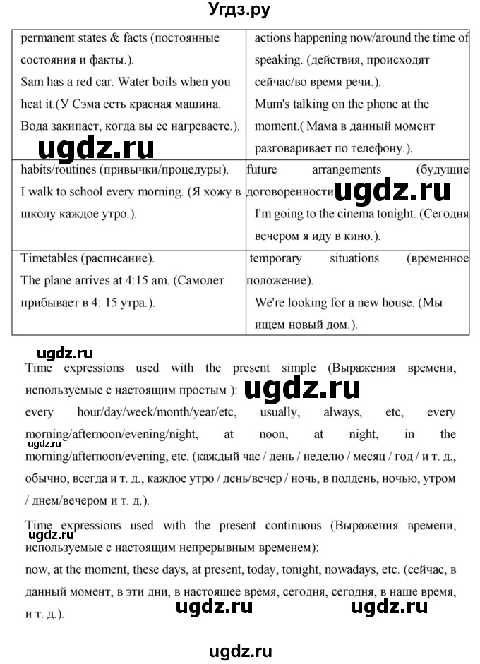 ГДЗ (Решебник) по английскому языку 7 класс (рабочая тетрадь Excel) Эванс В. / страница / 78(продолжение 4)